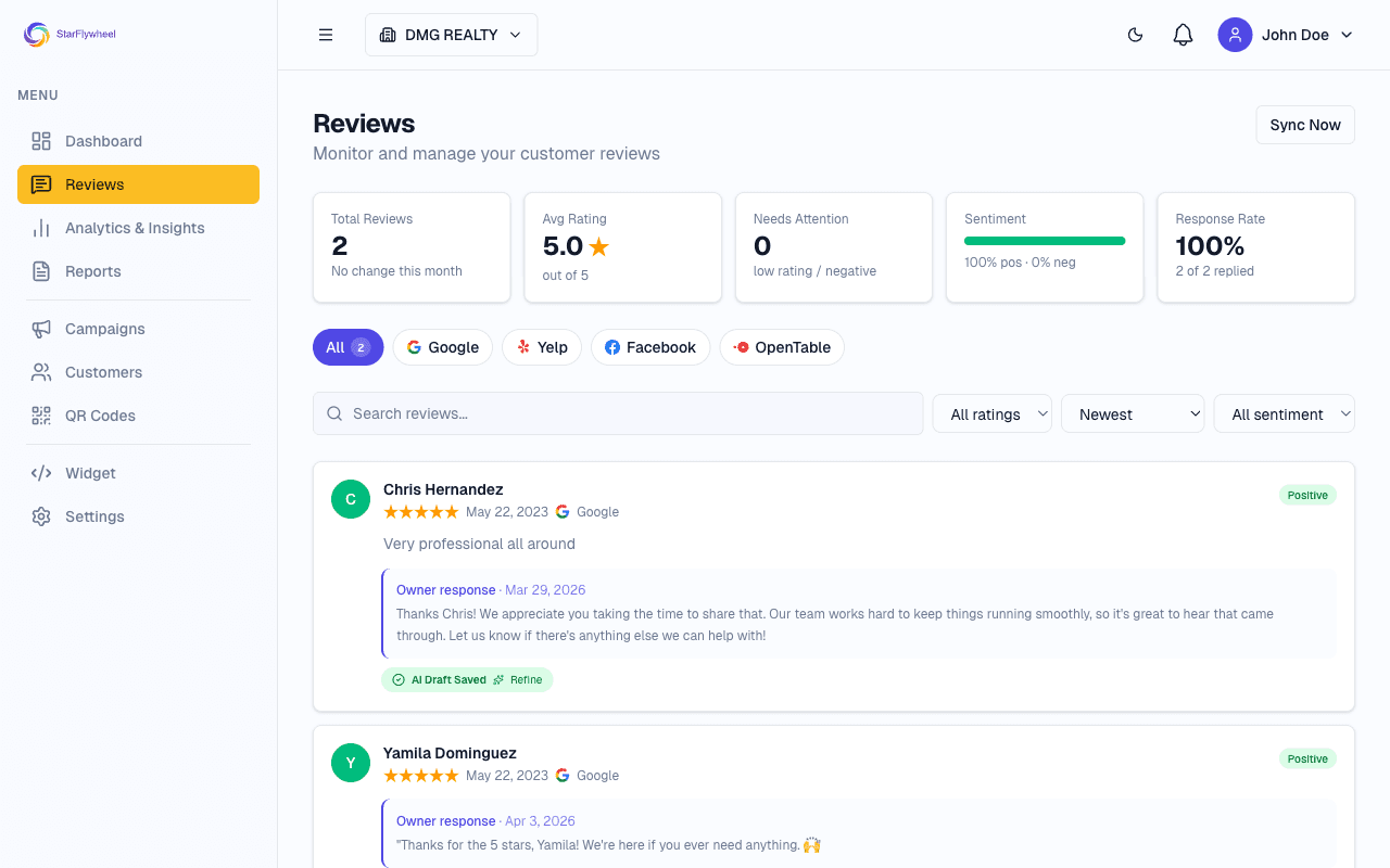Reviews dashboard showing platform tabs, review cards with star ratings, and AI draft responses