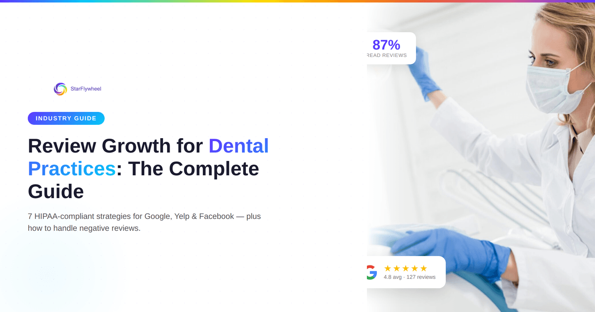 Complete guide to review growth for dental practices