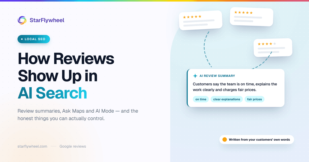 Three customer review cards flowing into an AI review summary card that lists the themes customers mention: on time, clear explanations and fair prices